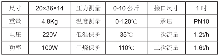 BH620地暖混水器性能参数