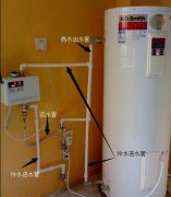 热水循环系统图