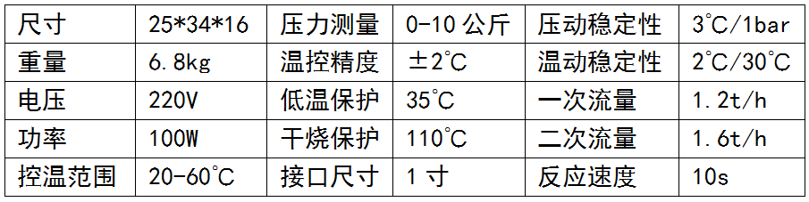 BH616地暖混水中心性能参数
