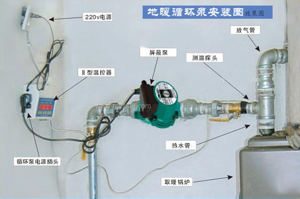 热水循环泵安装效果图