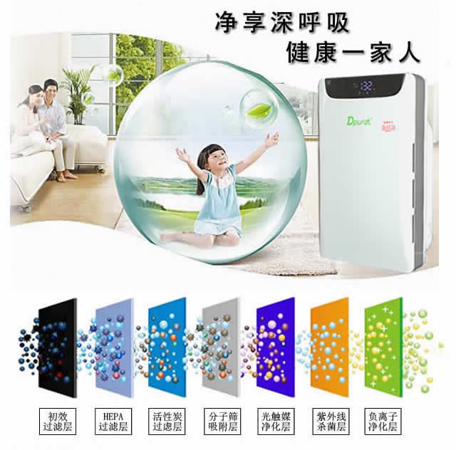 空气净化器的三层过滤 七大净化功能