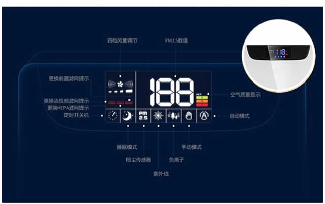 自动控制 智能数显