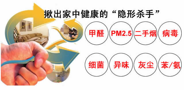 健康的“隐形杀手”