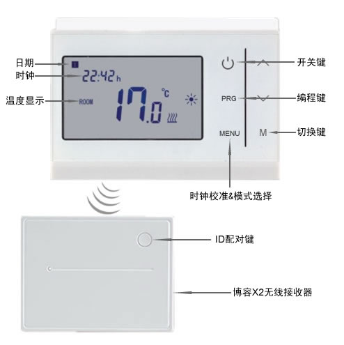 地暖温控器按键示意图