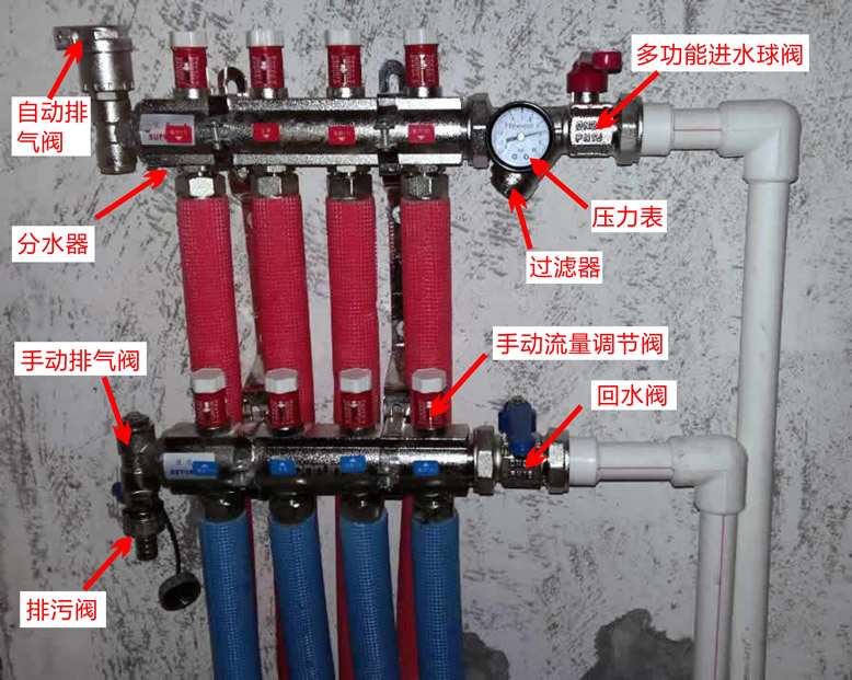 分水器组成图