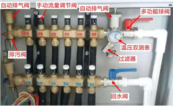 虎牢关多功能球阀