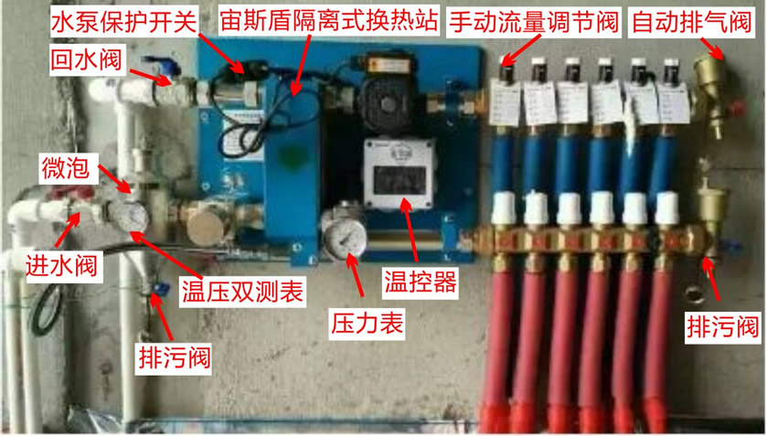 宙斯盾隔离换热站