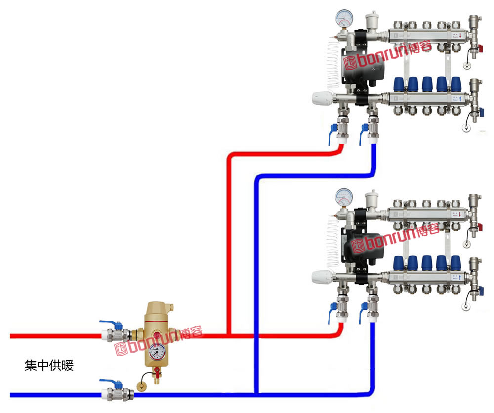 别墅集中供暖采暖系统示意图