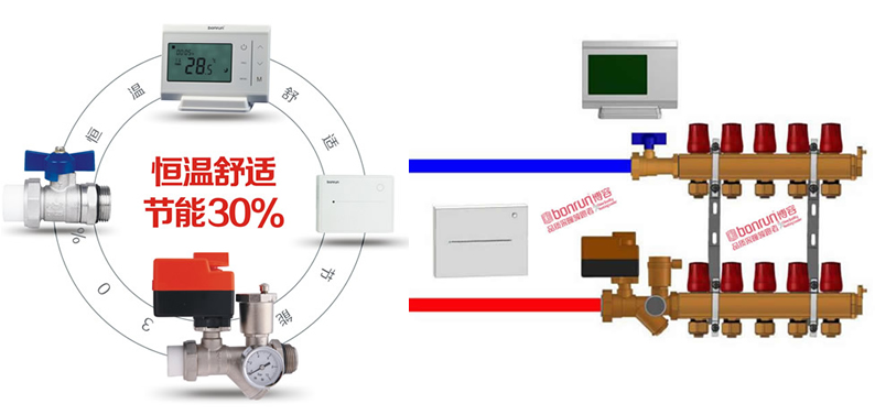 分户温控系统