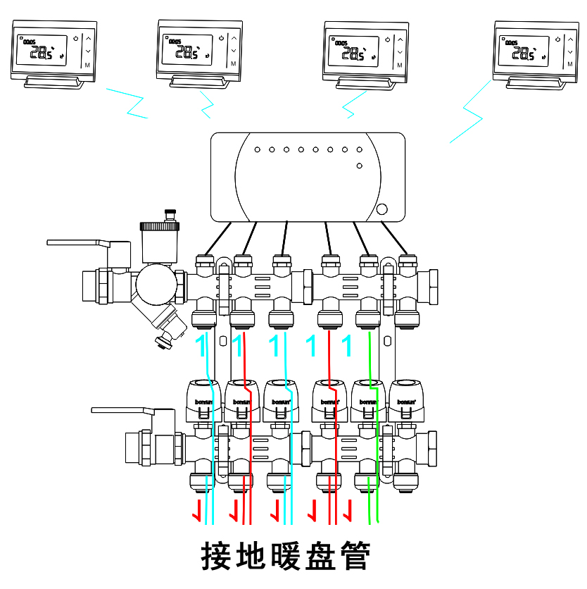 地暖分室温控系统