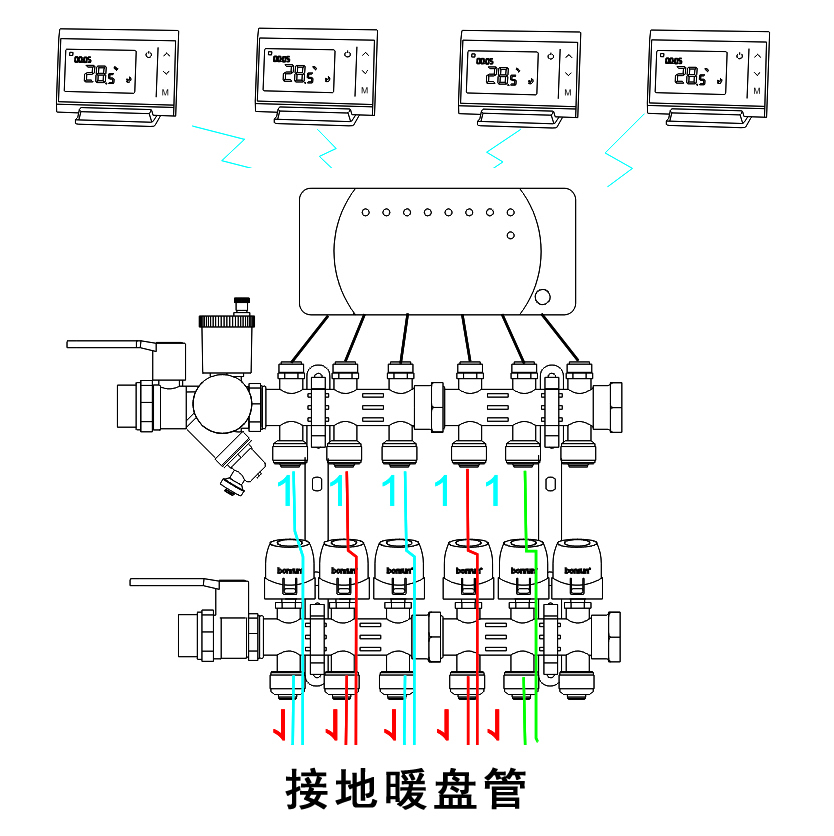 地暖分室温控系统