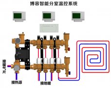 地暖温控器工作原理