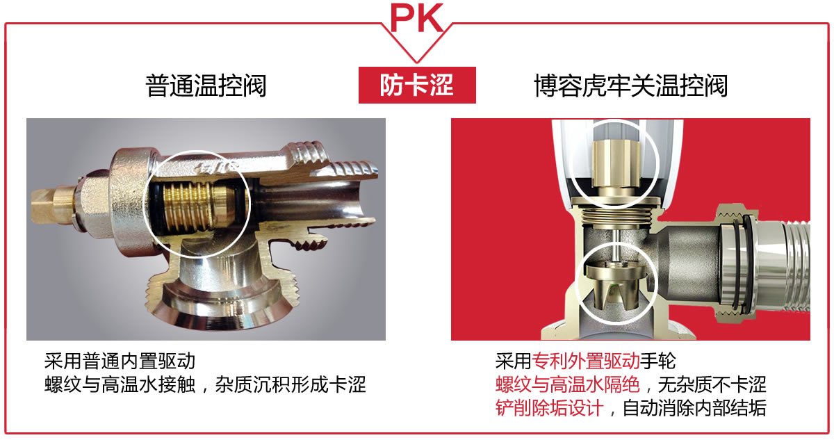 散热器温控阀防卡涩对比