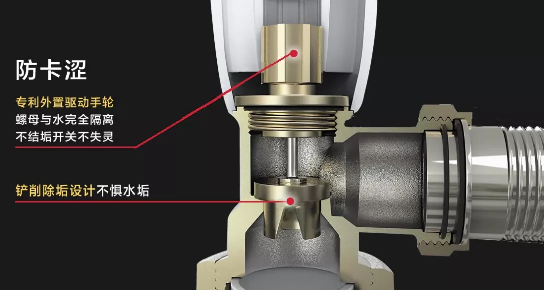 暖气温控阀防垢功能