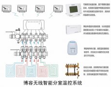 确保地暖节能的三大系统