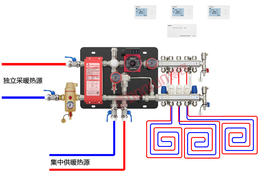 宙斯盾隔离混水系统应用示意图