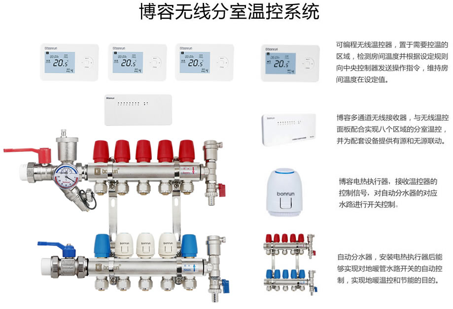 博容无线分室温控系统