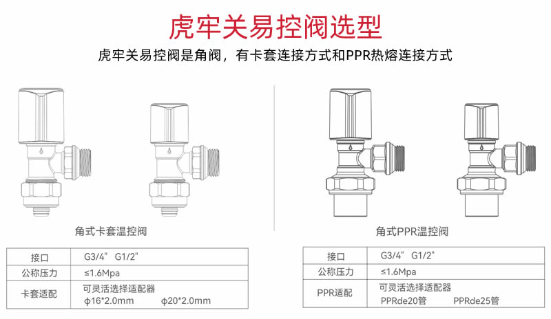 虎牢关易控温控阀选型