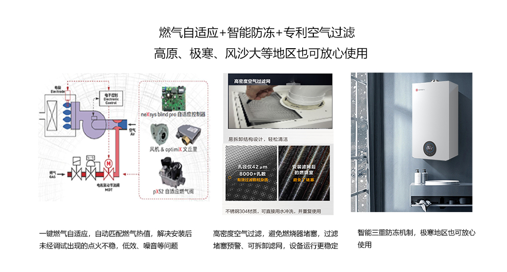 自适应全预混冷凝炉应用广