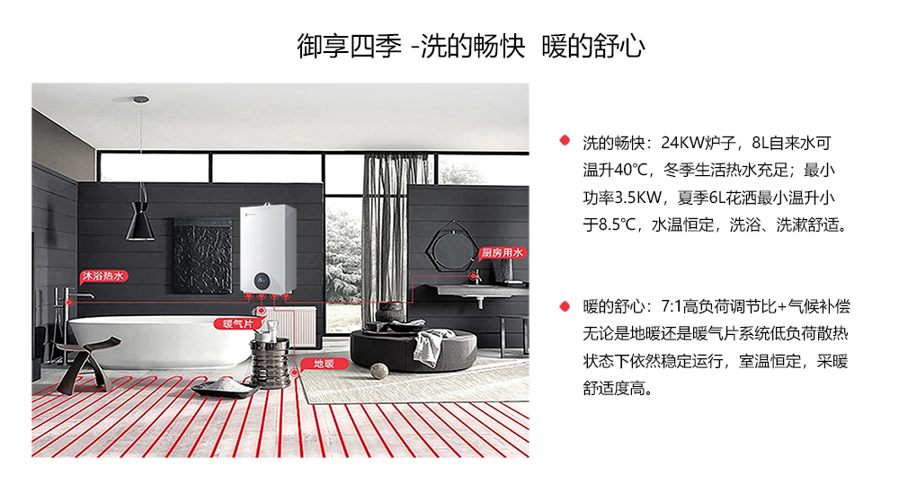 全预混采暖生活热水界面